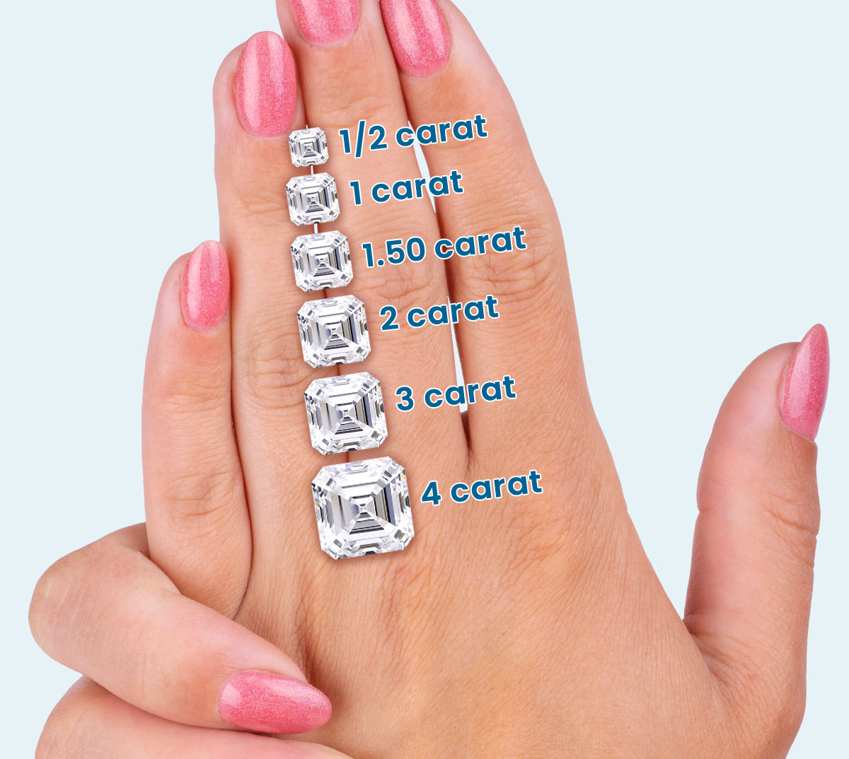 Asscher diamond size guide