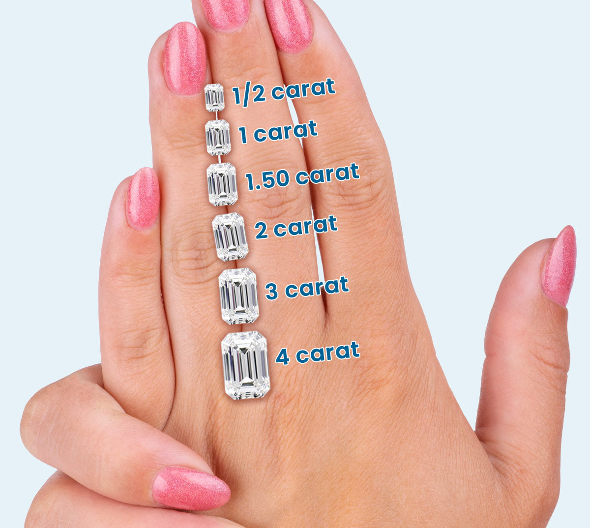 Emerald diamond size guide