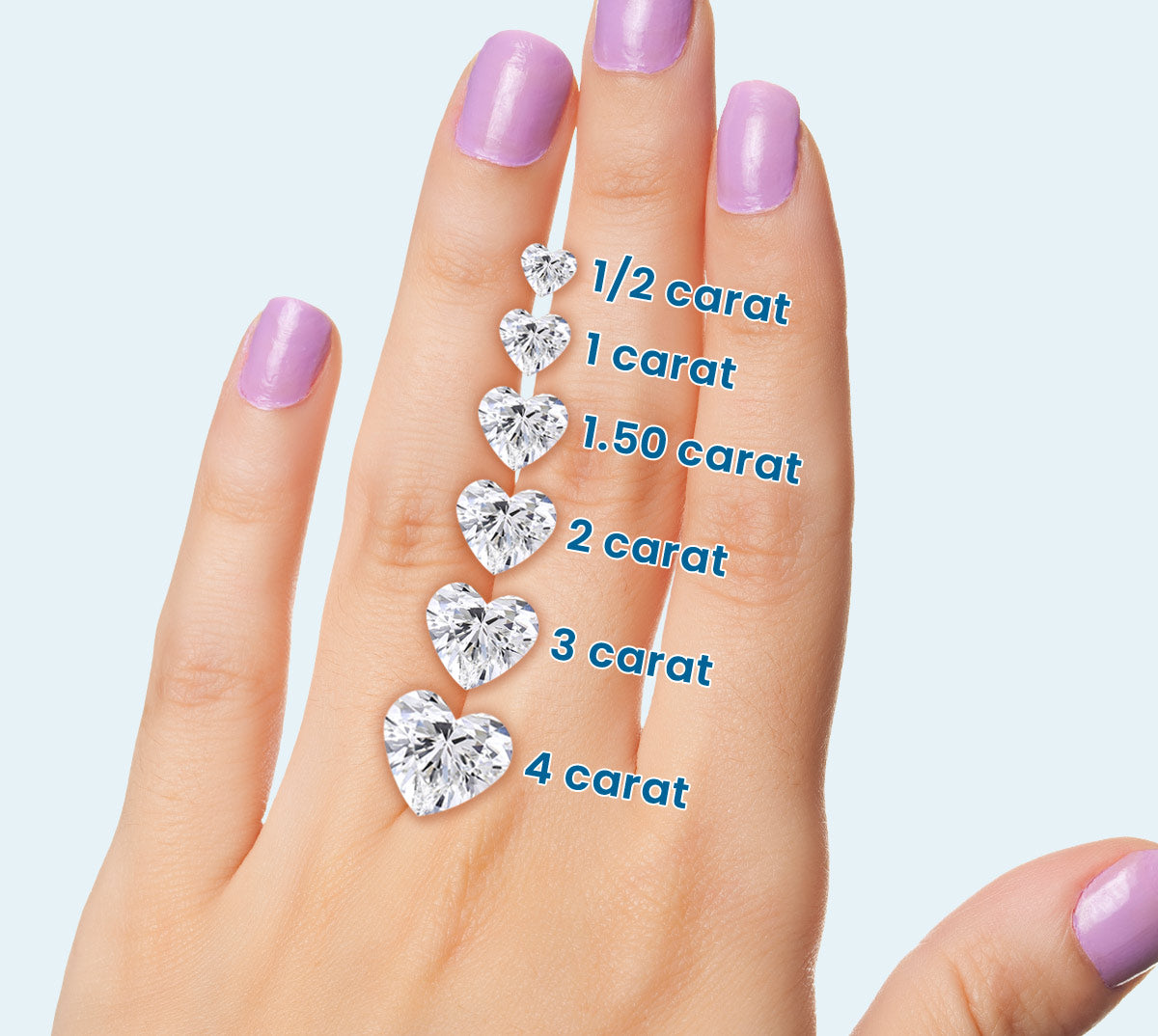 Heart diamond size guide