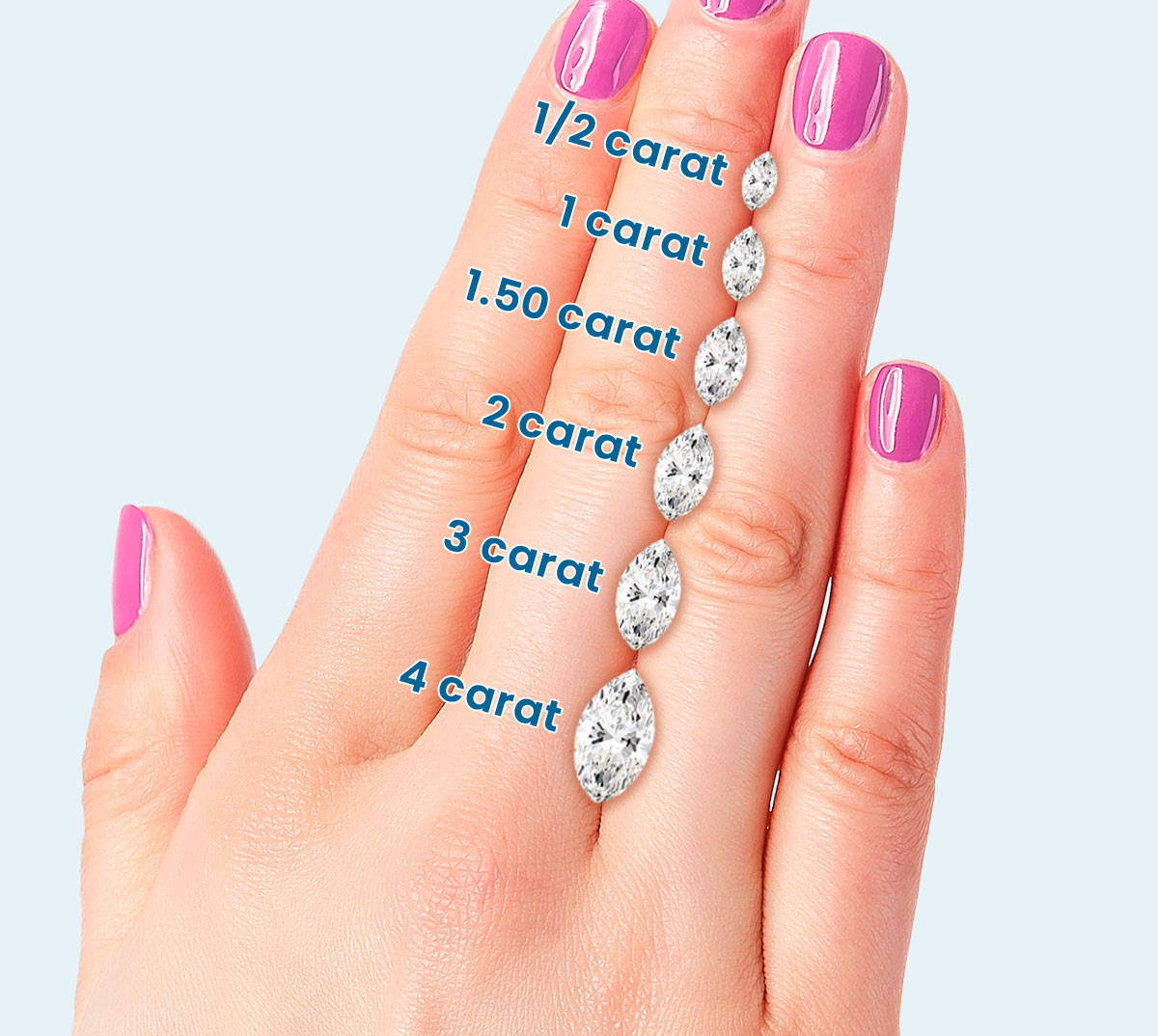 Marquise diamond size guide