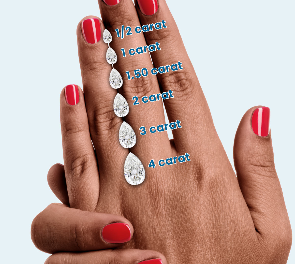 Pear diamond size guide