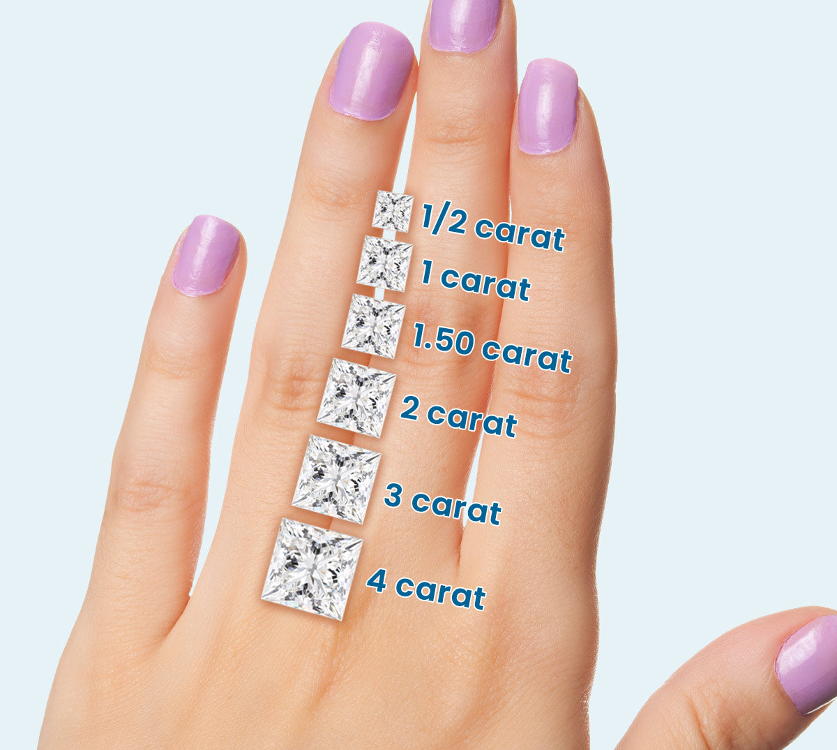 Princess diamond size guide