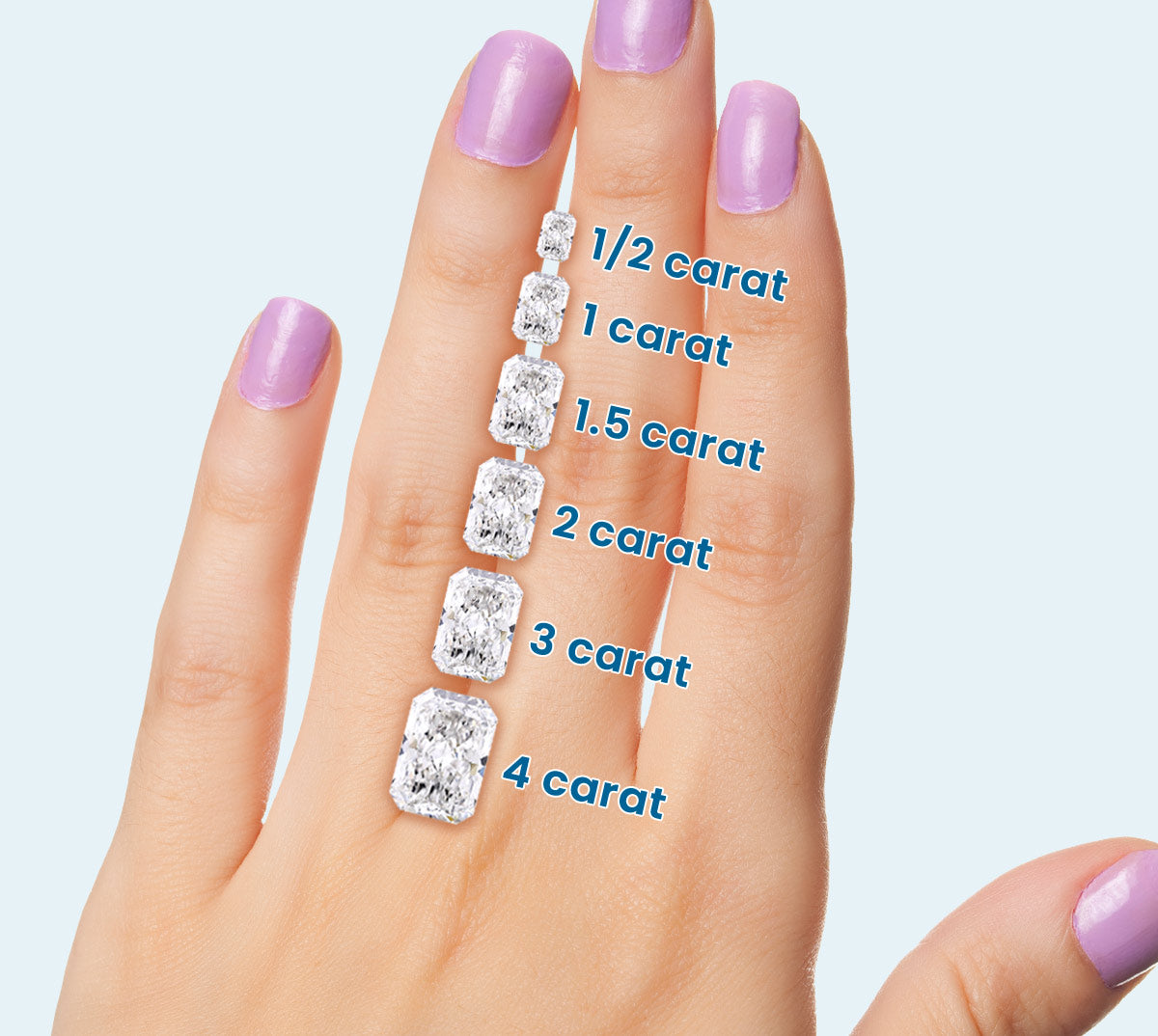 Radiant diamond size guide